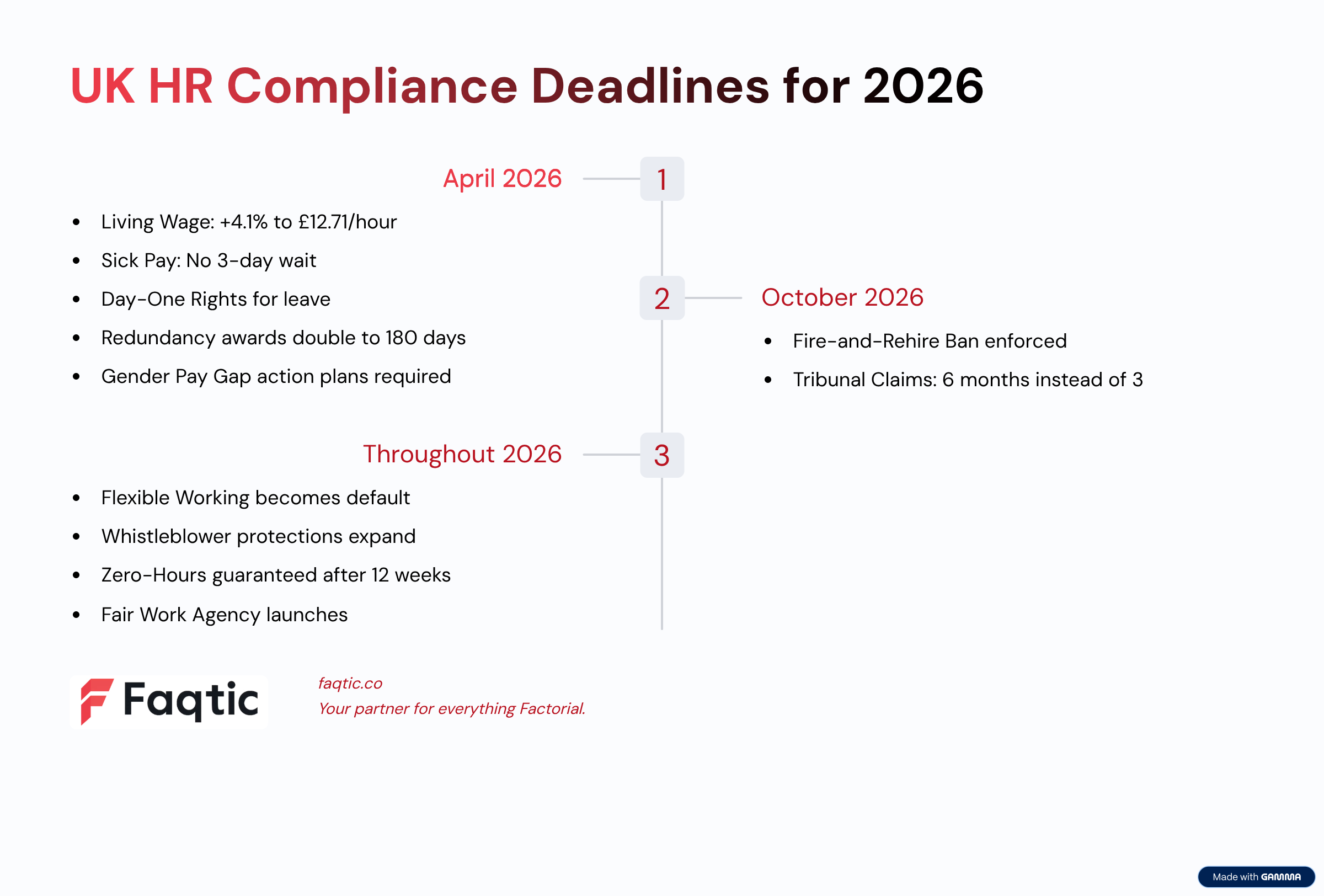 Factorial   Faqtic UK HR Compliance Deadlines for 2026